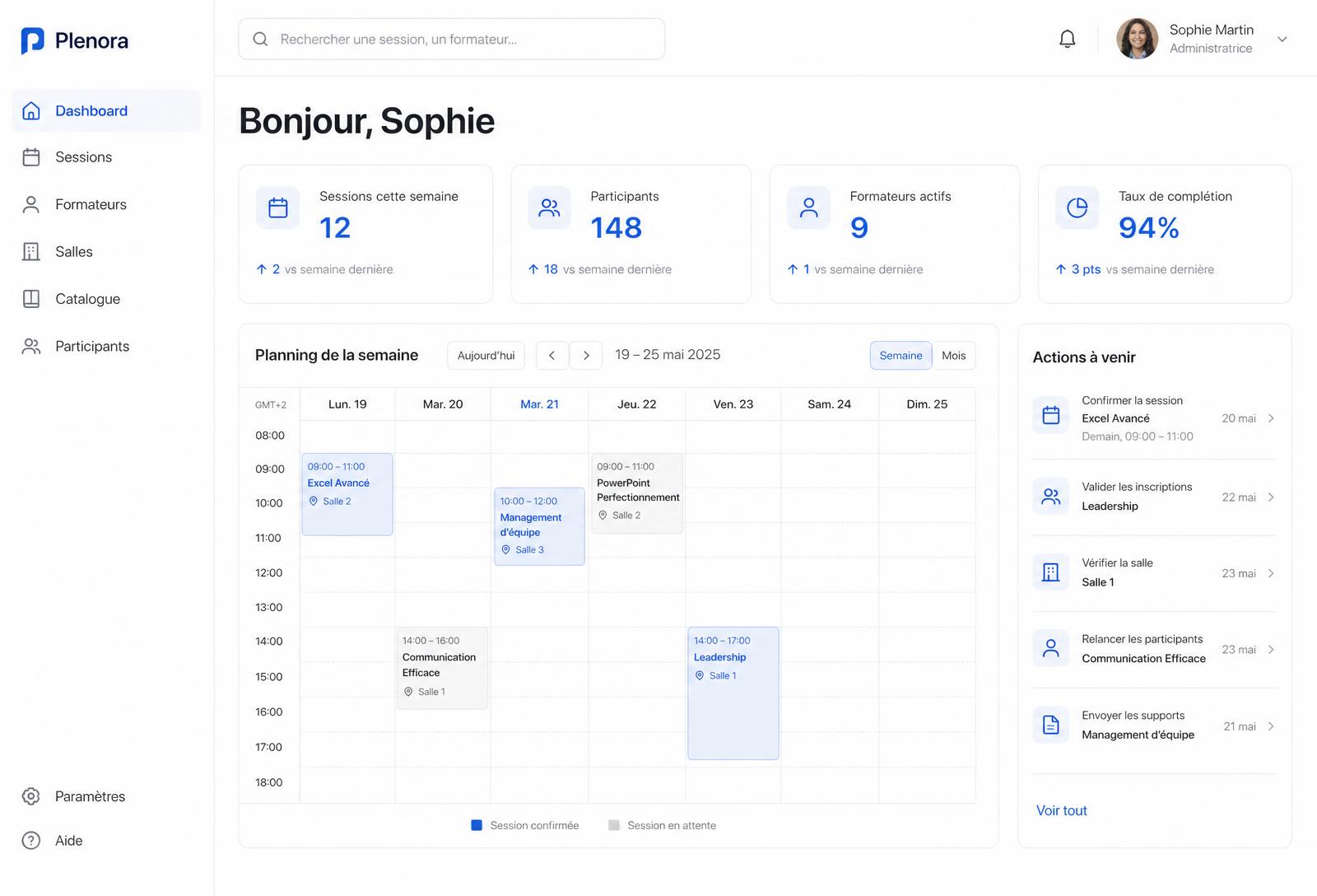 Tableau de bord Plenora avec planning hebdomadaire, indicateurs et actions à venir